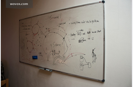 Brainstorming Whiteboard